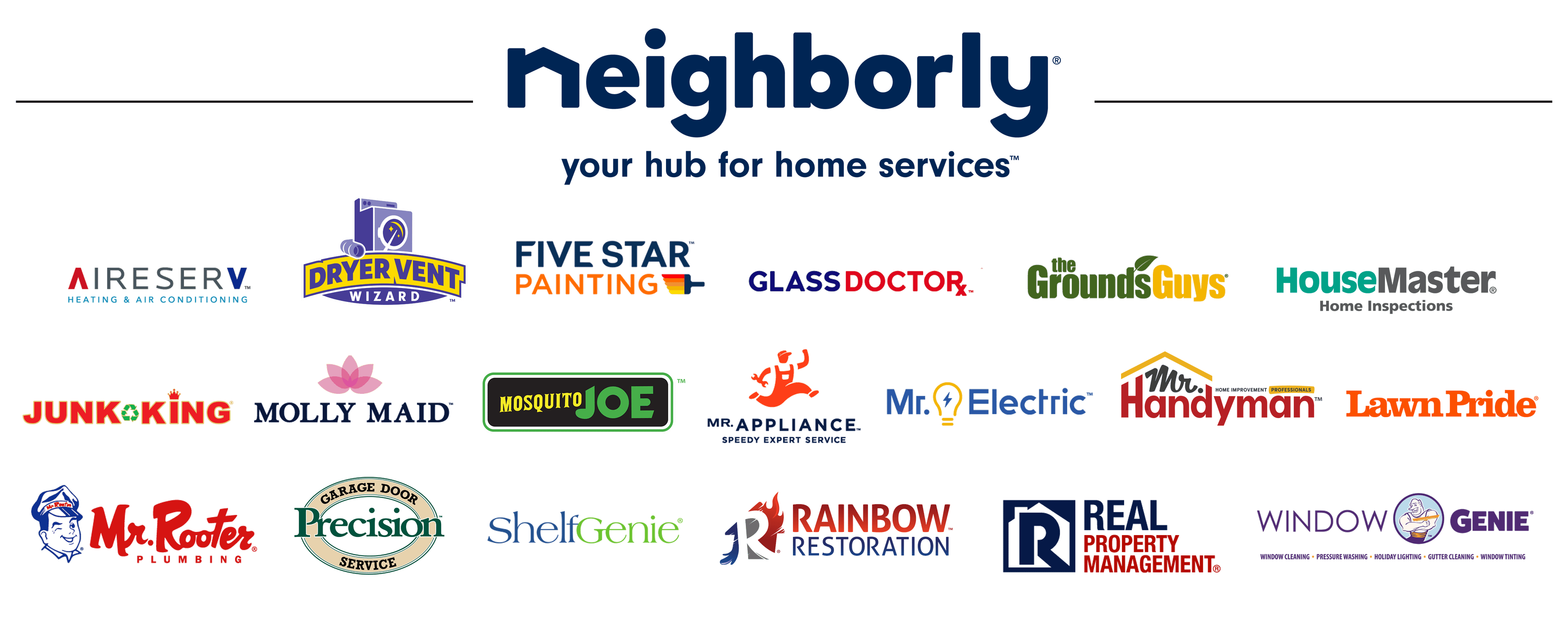 Neighborly hub of home service franchise brands