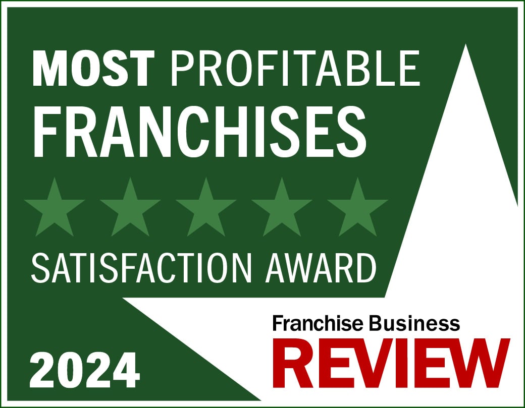 2024_Franchise Business Review_Most-Profitable