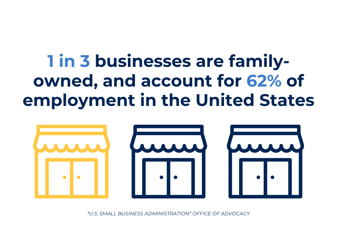 The Advantages of a Family-Owned & Operated Business