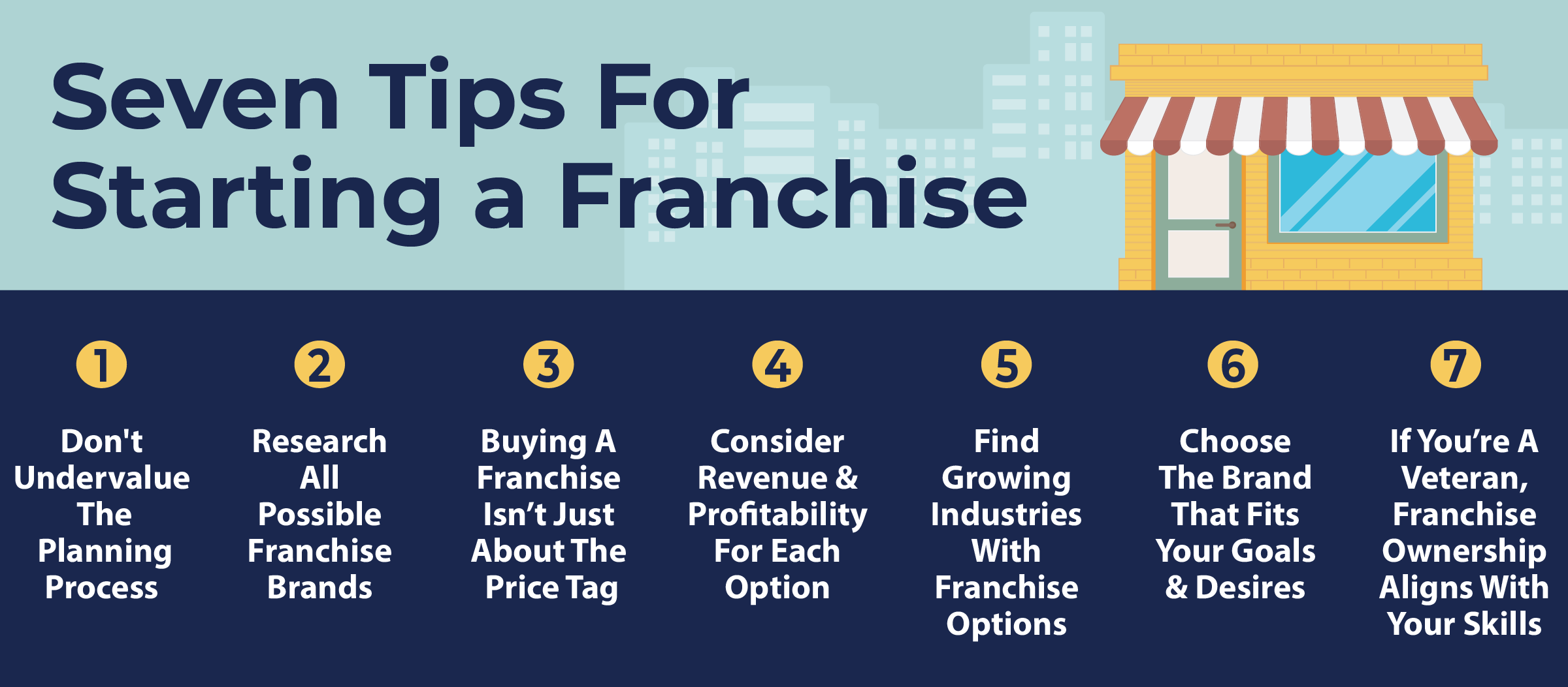 SevenTipsForStartingAFranchise