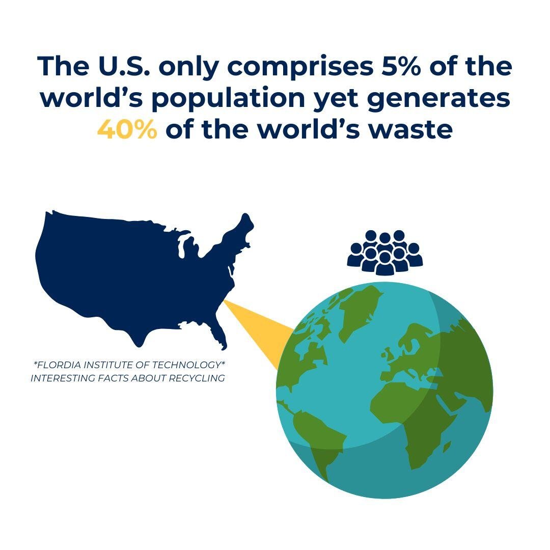 Junk King Infographic_2025