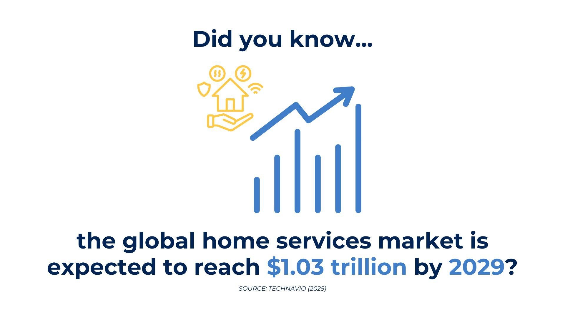 Why the Trades Industry is the Best-Kept Secret in Home Services Franchising_Infographic_2025
