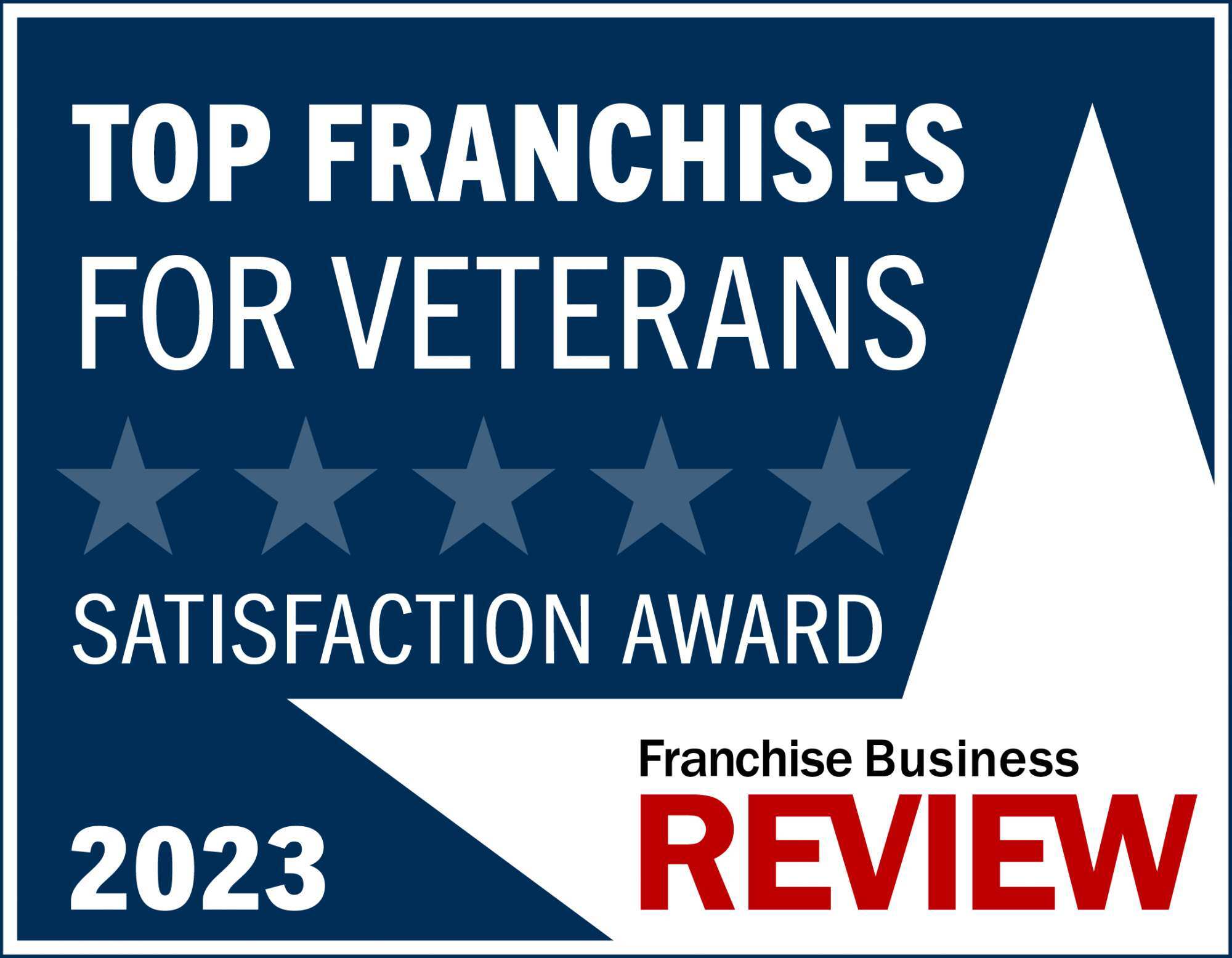 2023-FBRAward-Graphics-RGB_Top-Veteran-Franchise-Award-scaled (2)