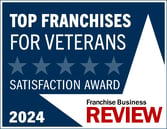 2024_Franchise Business Review_Top-Franchises-for-Veterans