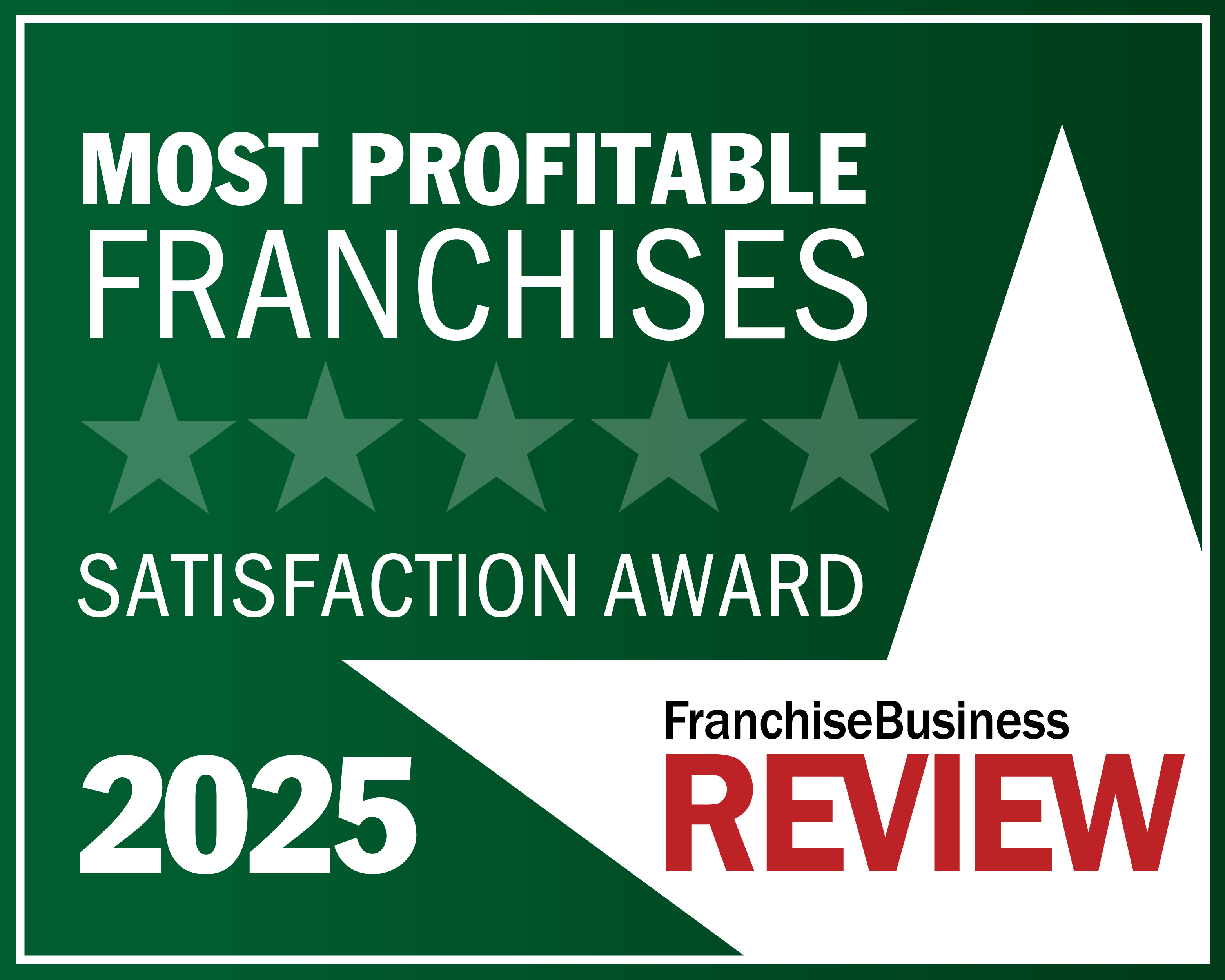 2025-Most-Profitable-Award-Graphic_RGB