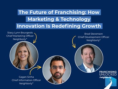 The Future of Franchising: How Marketing & Technology Innovation Is Redefining Growth