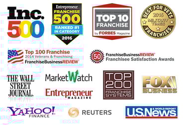 lukas krause CEO real property management