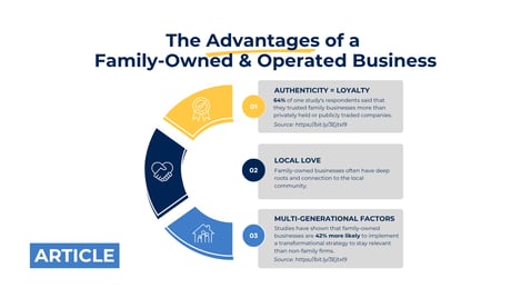 The Advantages of a Family-Owned & Operated Business