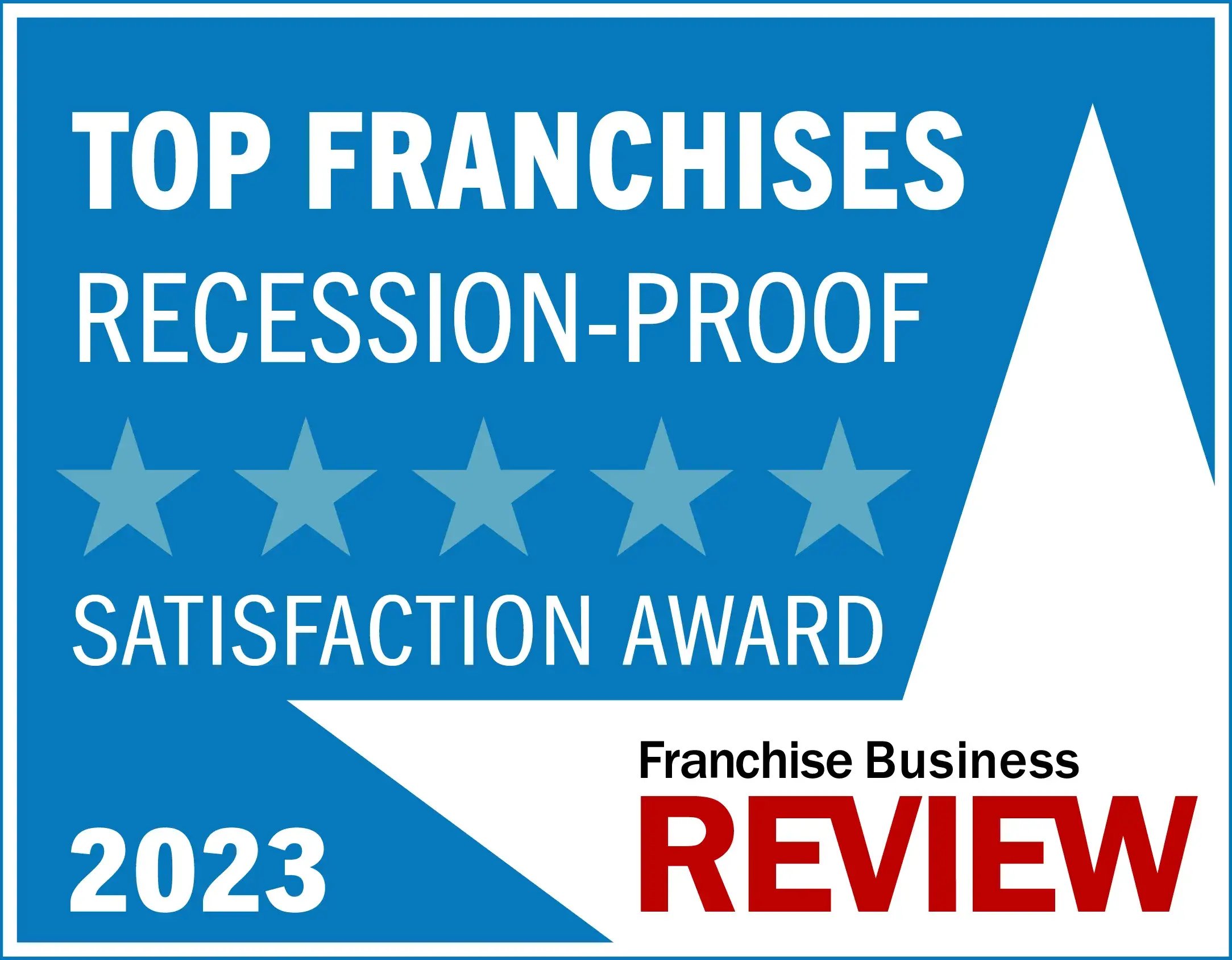 Franchise Business Review Recession-Proof Franchises  - 2023