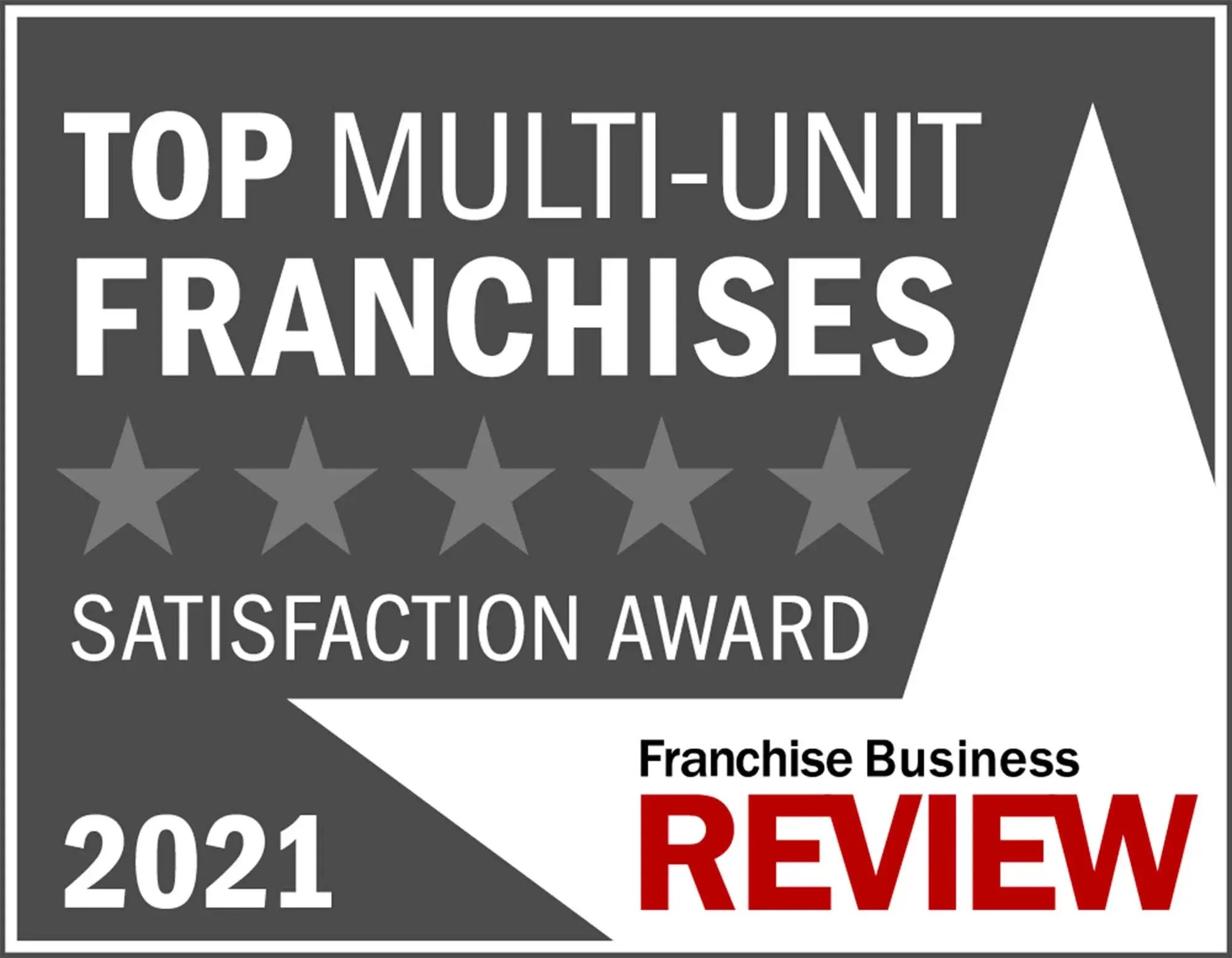 Franchise Business Review