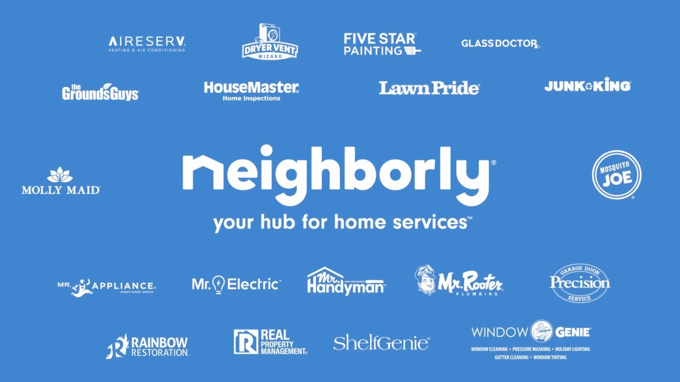 Steps to Ownership Step 5