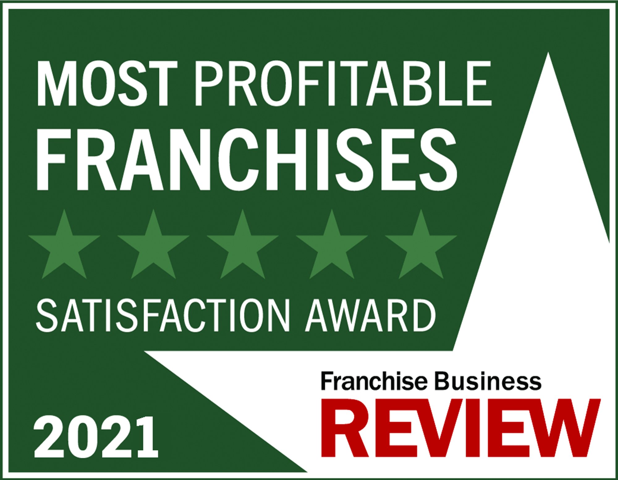 FRANCHISE BUSINESS REVIEW