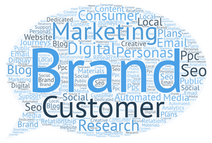 Marketing image word art