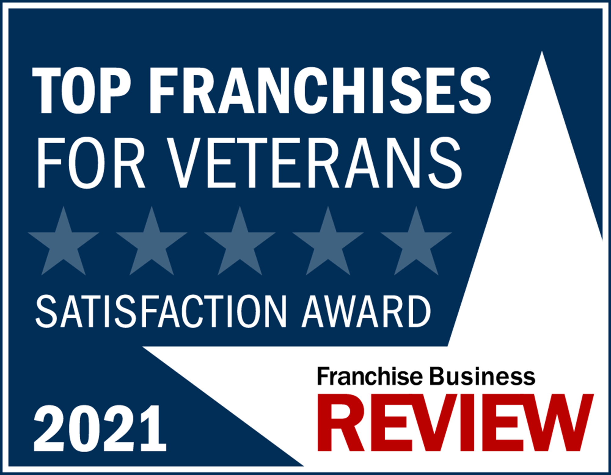 Entreprenuer Franchise 500 Top Franchise for Veterans -2021
