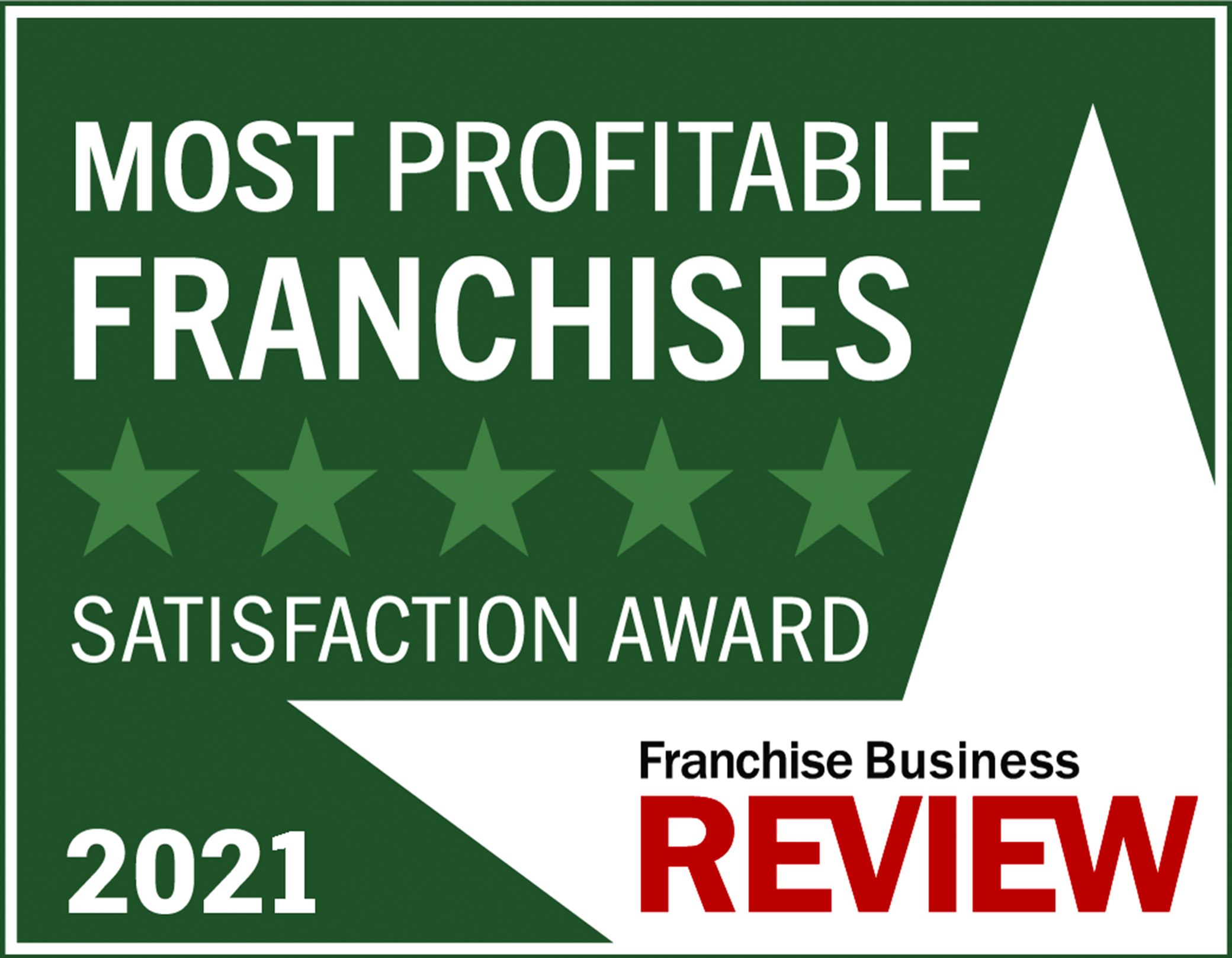Franchise Business Review
