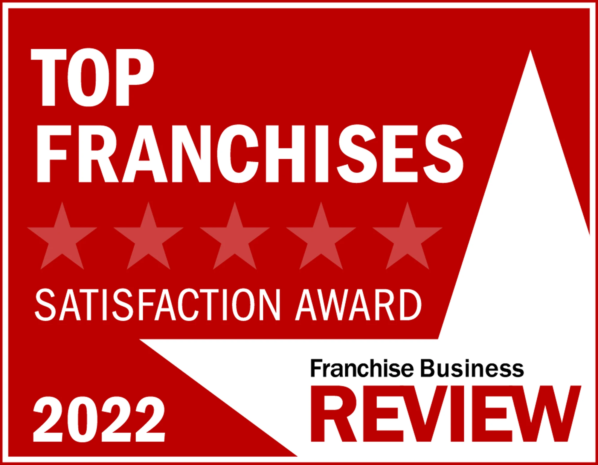 2022 Franchise Business Review Top Franchises