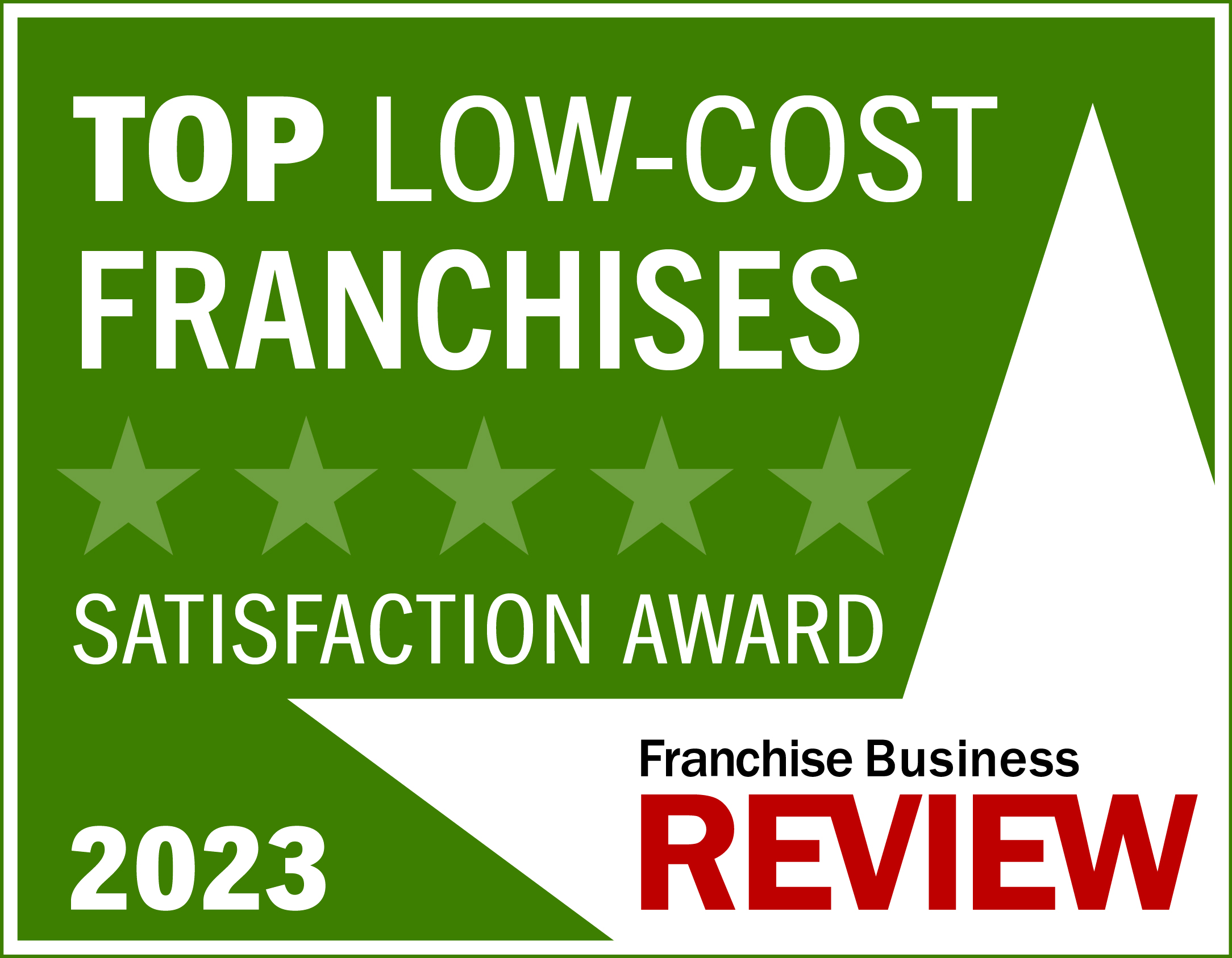 Franchise Business Review Best Low Cost Franchises  - 2023