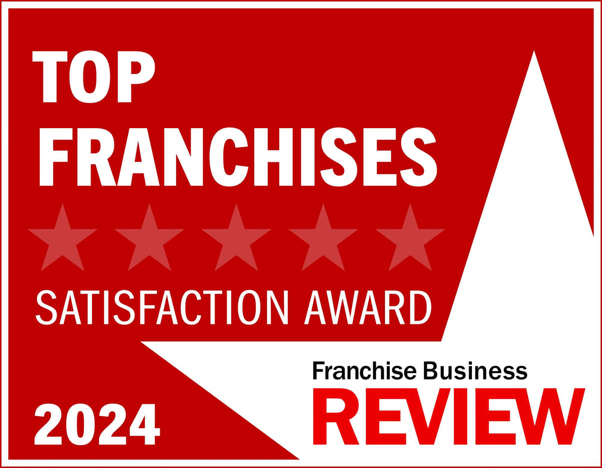 Franchise Business Review Top Franchises  - 2024