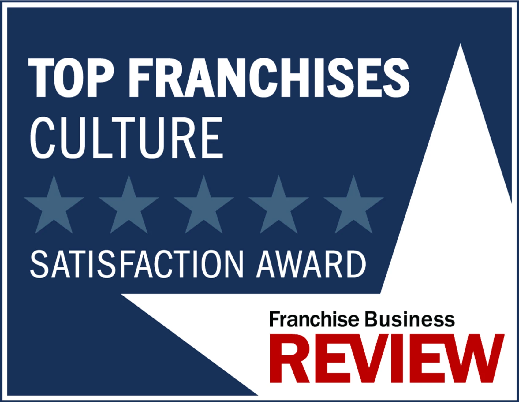 Franchise Business Review Top Culture - 2023